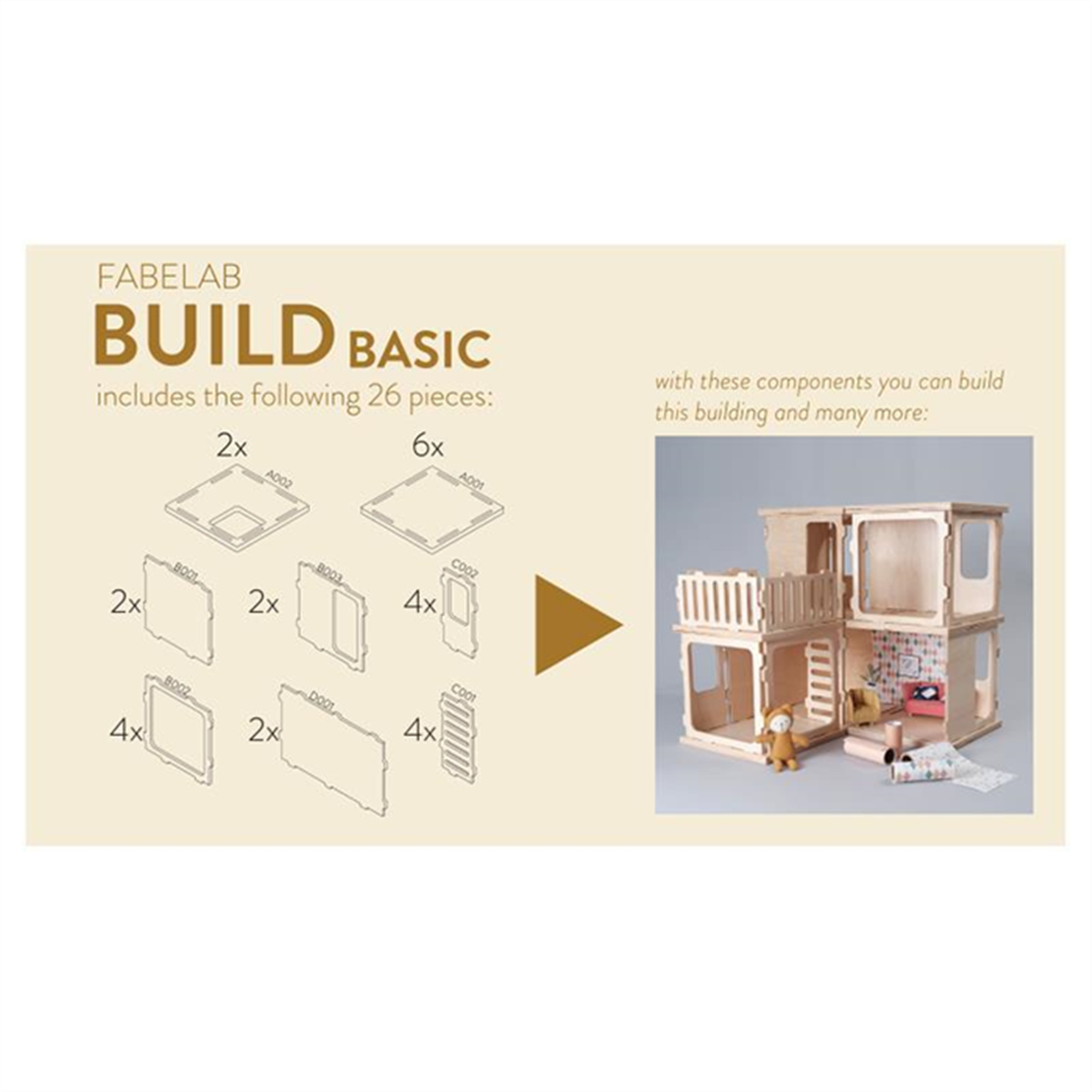 FABELAB Build Basic Kit